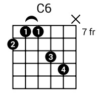 C6 Guitar Chord