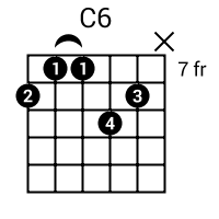 C6 Guitar Chord