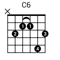 C6 Guitar Chord
