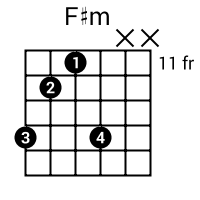 Fism Guitar Gitarre Chord 11